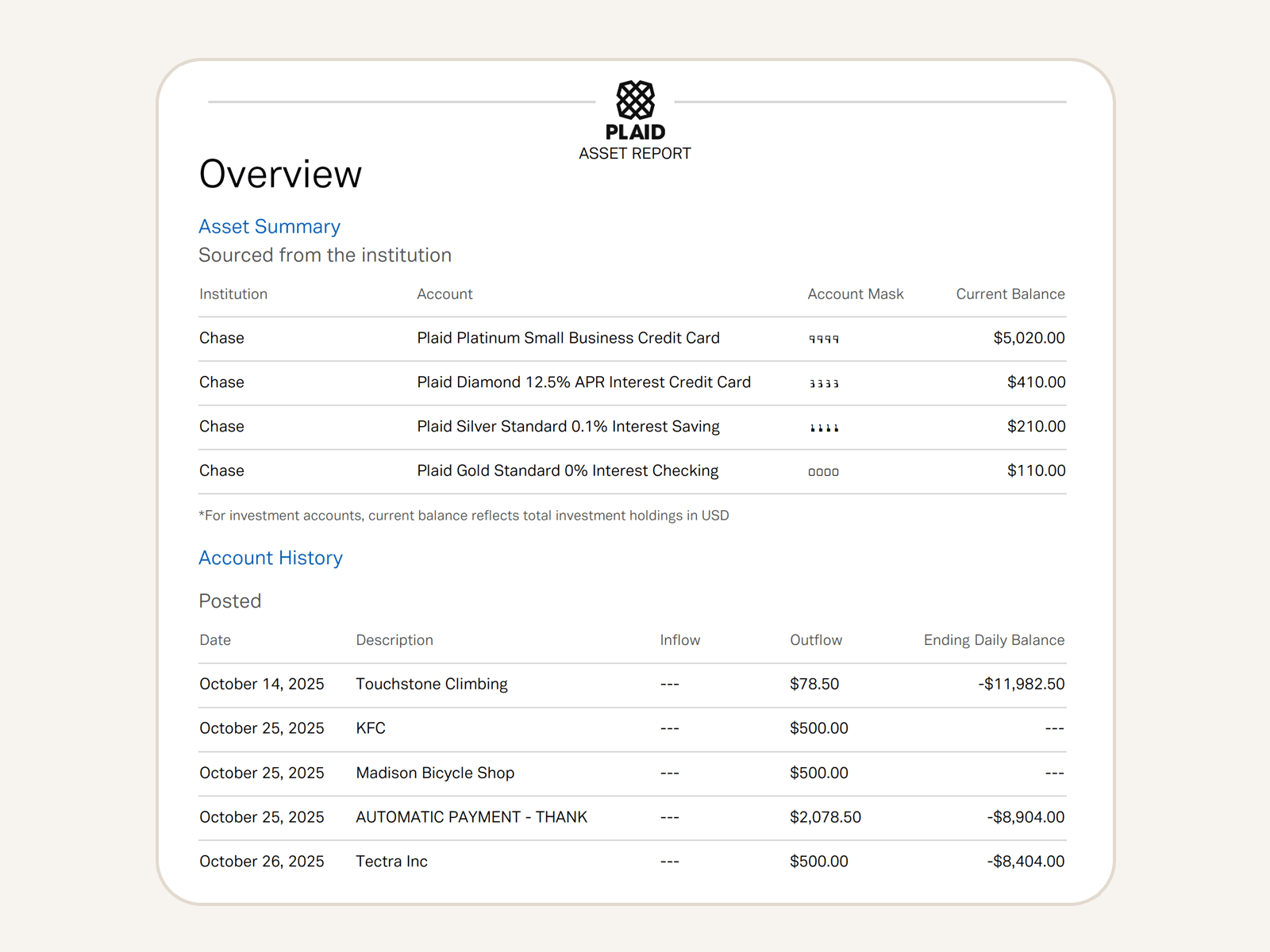 Plaid asset report placeholder